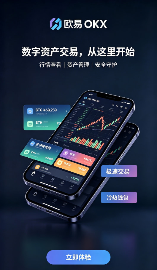 欧交易所App官网下载充值与交易操作